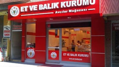 Et ve Balik Kurumu