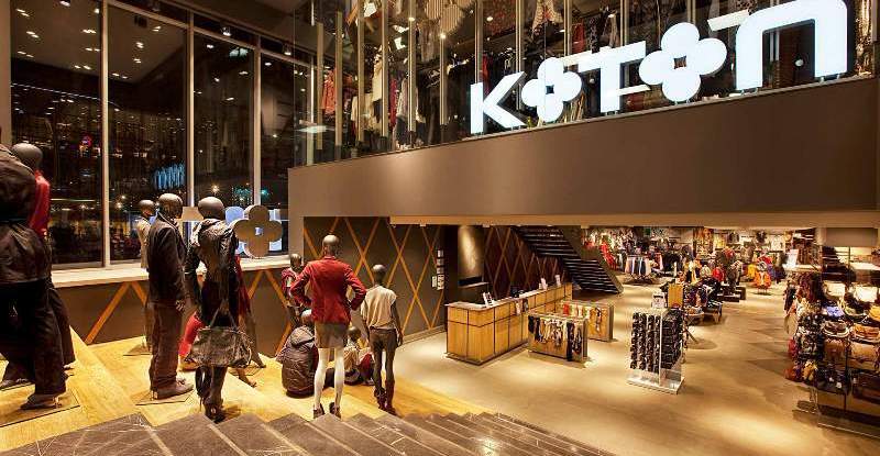 koton franchise