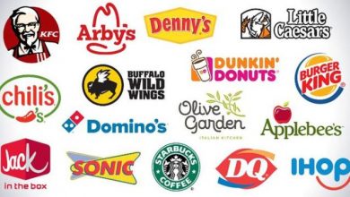 Gıda Bayiliği Veren Firmalar 14 gida bayilik