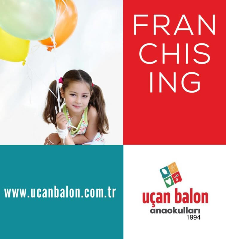 Uçan Balon Anaokulları