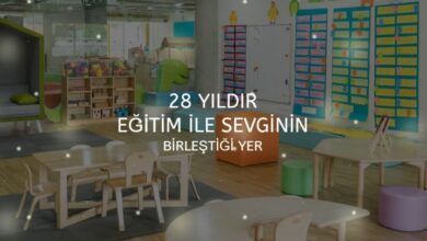Uçan Balon Anaokulları Franchise Veriyor 31 ucan balon anaokullari bayilik