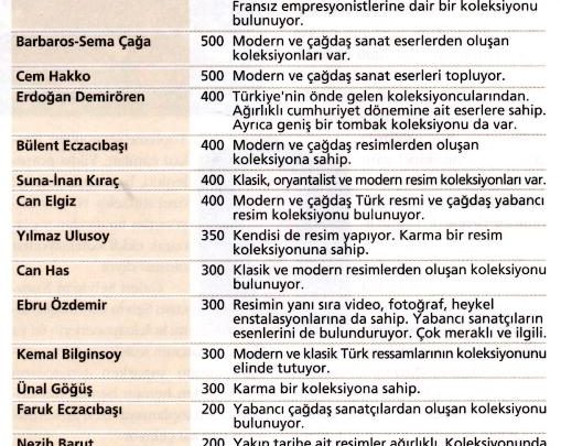 sanat 2