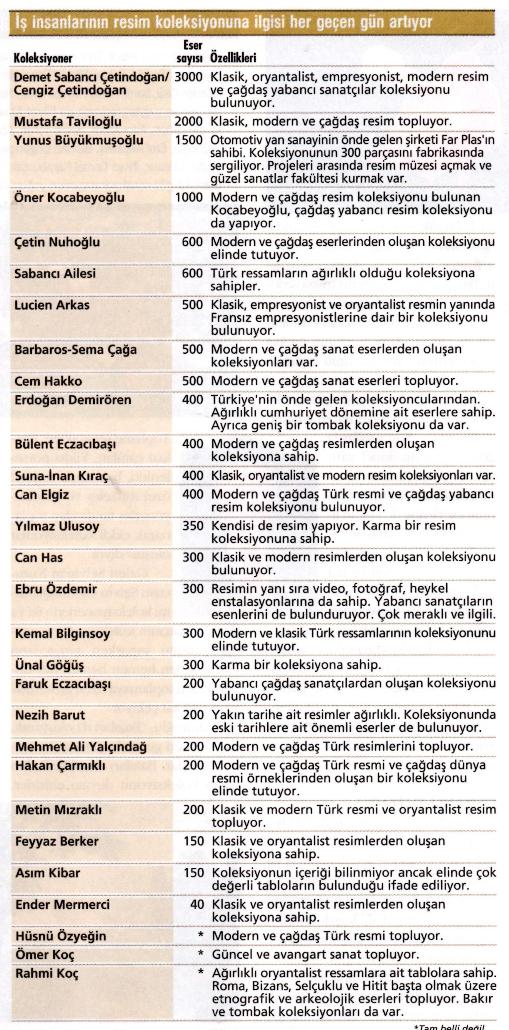 sanat-2