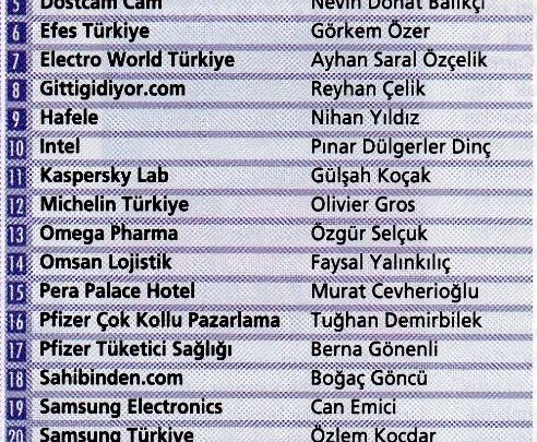 kariyer1