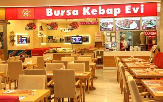 Bursa Kebap Evi