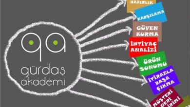 Gürdaş Yazılım ve Danışmanlık Hizmetleri Bayilik Veriyor 32 gurdas yazilim