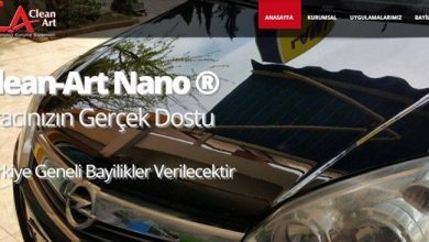 Clean Art Nano Teknoloji