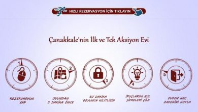 Labirend Aksiyon Evi
