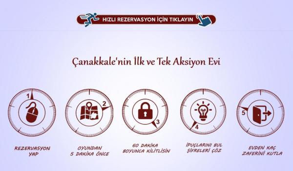 Labirend Aksiyon Evi