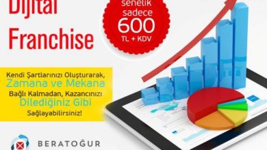Berat