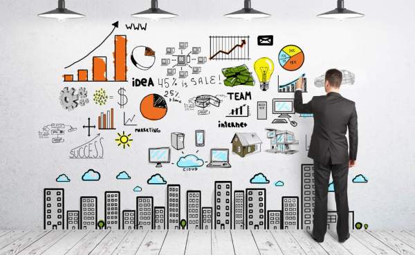 Startuplar