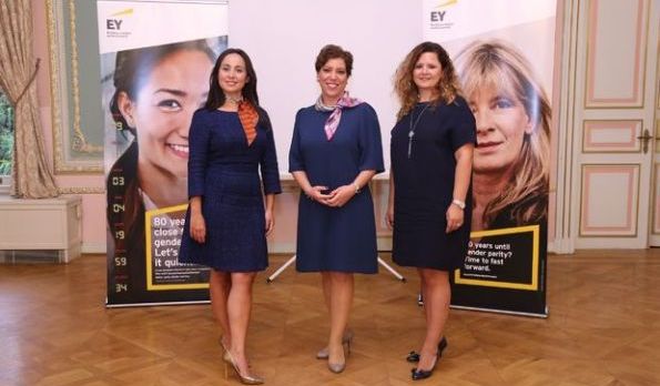 EY Turkiye Girisimci Kadin Liderler Programi
