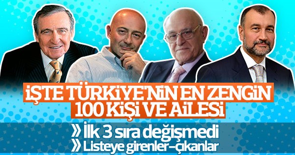 en zengin 100