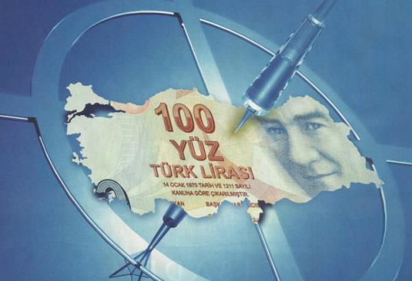 yatirim