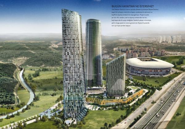 skyland istanbul