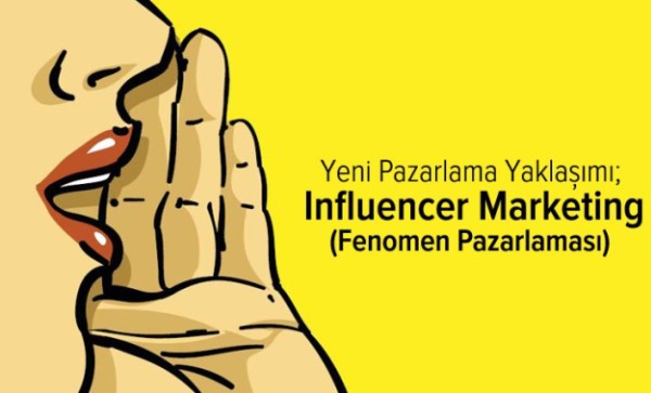 Fenomen Pazarlama