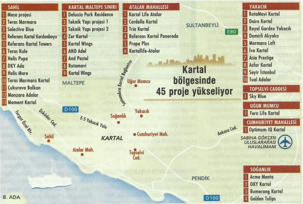 kartal 45 proje