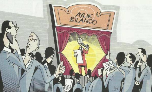 bilanco