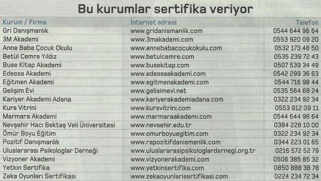 santrac sertifikasi