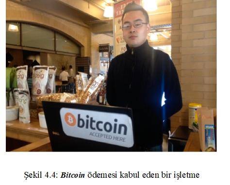 bitcoin odemesi kabul