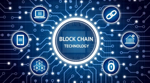 Blockhain