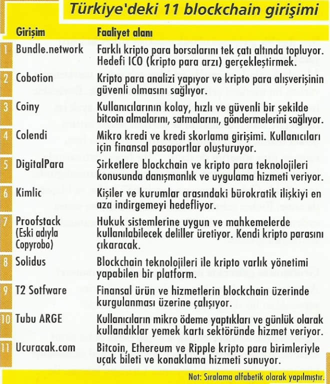 bloc1