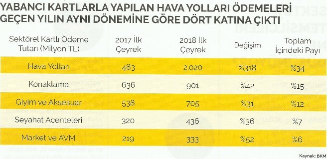 turizm3