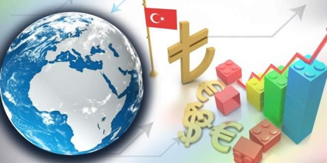 turkiye ekonomisi