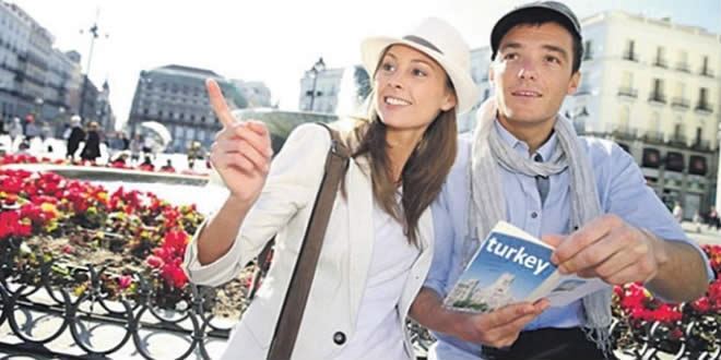 turist basina gelir