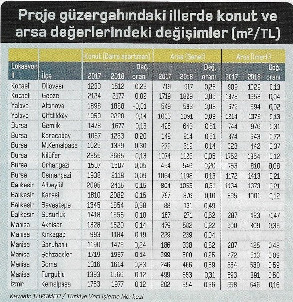 emlak2