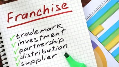 franchise veren markalar