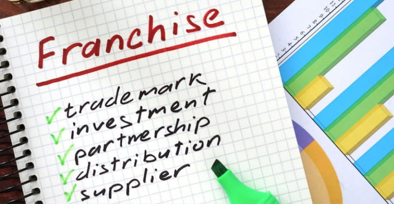 franchise veren markalar