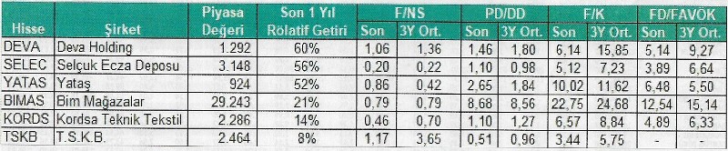 erol2