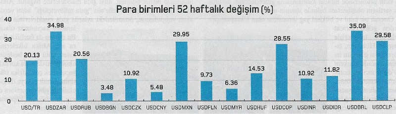 u2