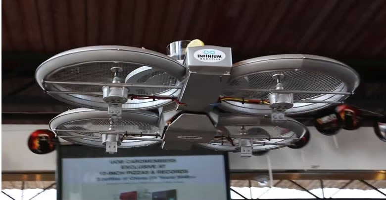 Drone İle Neler Yapılabilir?