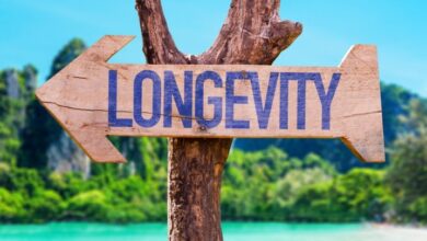 Longevity (Sağlıklı Yaşam) Pazarı 45 Longevity
