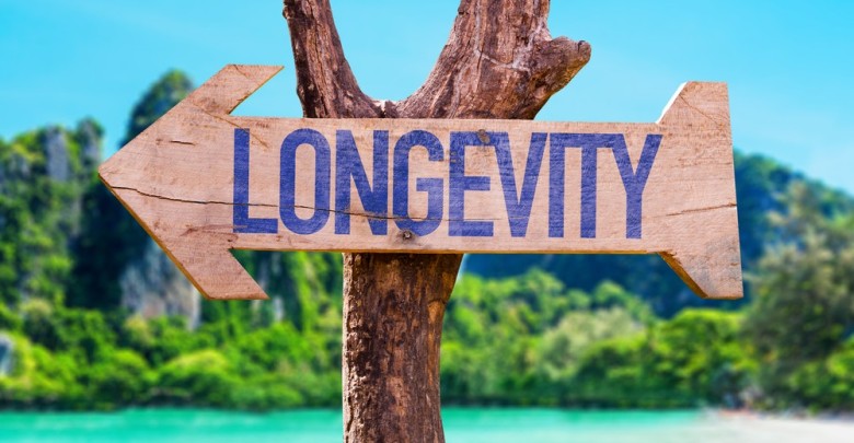 Longevity (Sağlıklı Yaşam) Pazarı 13 Longevity (Sağlıklı Yaşam)