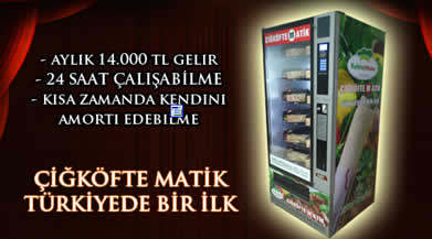 cigkoftematik