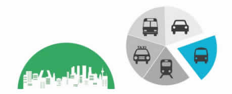 Toplu Taşıma İçin Alternatif! İş Fikirleri 16 toplu tasima servisi